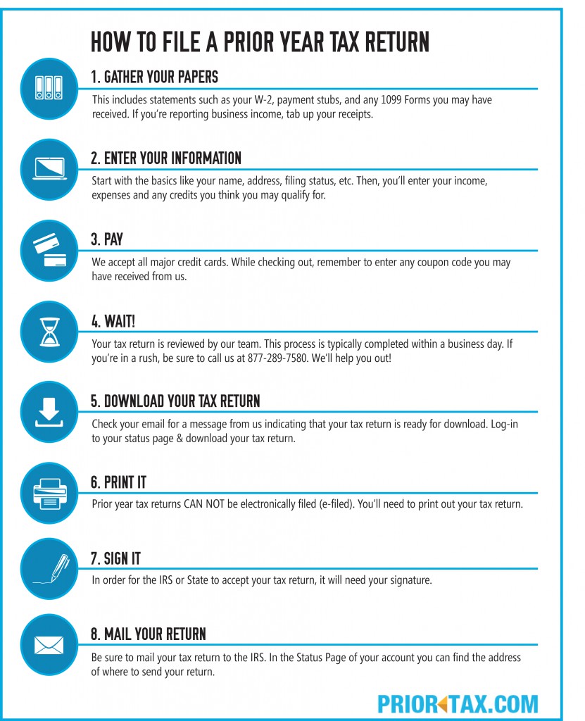 STEPS TO FILING PREVIOUS YEAR TAXES