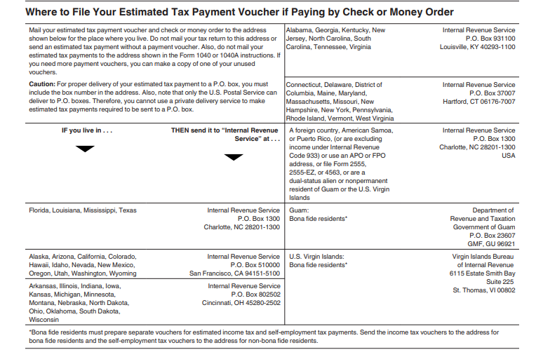 2018 estimates tax due dates